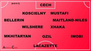Mkhitaryan-Arsenal-Line-up