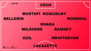 Mkhitaryan-Arsenal-Line-up