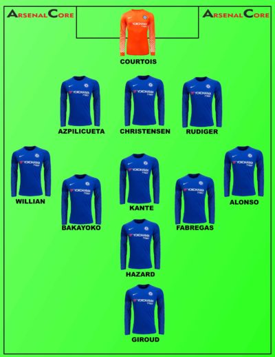 Olivier-Giroud-Chelsea-Line-Up