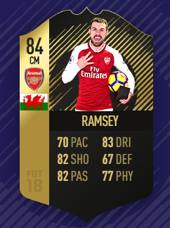 Aaron-Ramsey-FIFA-inform