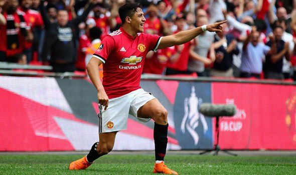 Alexis_Sanchez_Manchester_United_Celebration