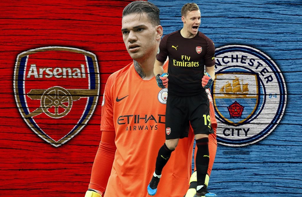 Bernd Leno vs Ederson Moraes | Arsenal vs Manchester City