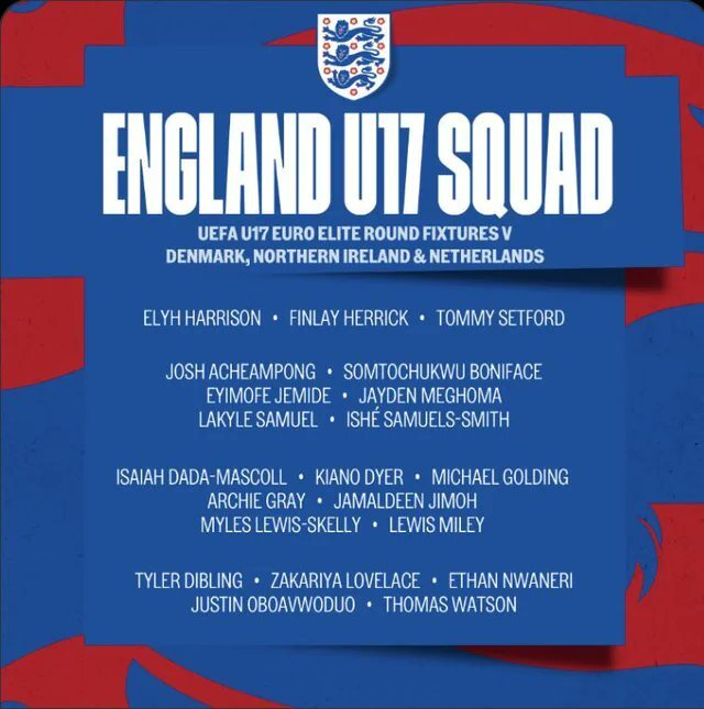 England-U17-squad-EURO-ELITE